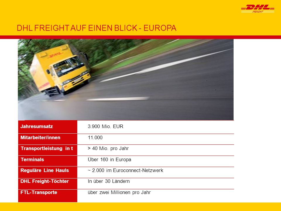 DHL FREIGHT AUF EINEN BLICK - EUROPA
