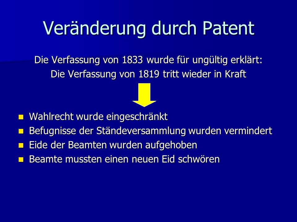 Veränderung durch Patent