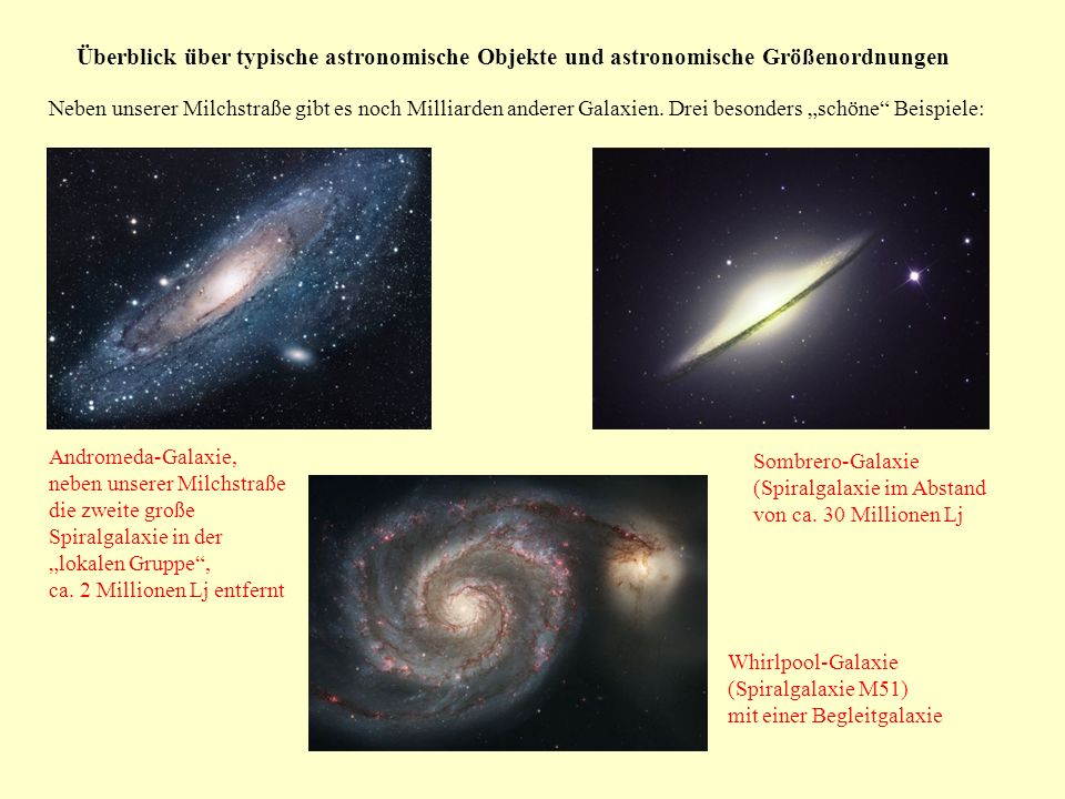 Überblick über typische astronomische Objekte und astronomische Größenordnungen