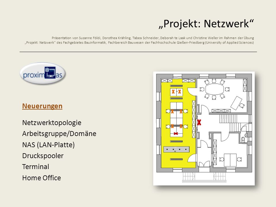 „Projekt: Netzwerk Präsentation von Susanne Földi, Dorothea Krähling, Tabea Schneider, Deborah te Laak und Christine Weller im Rahmen der Übung „Projekt: Netzwerk des Fachgebietes Bauinformatik, Fachbereich Bauwesen der Fachhochschule Gießen-Friedberg (University of Applied Sciences)