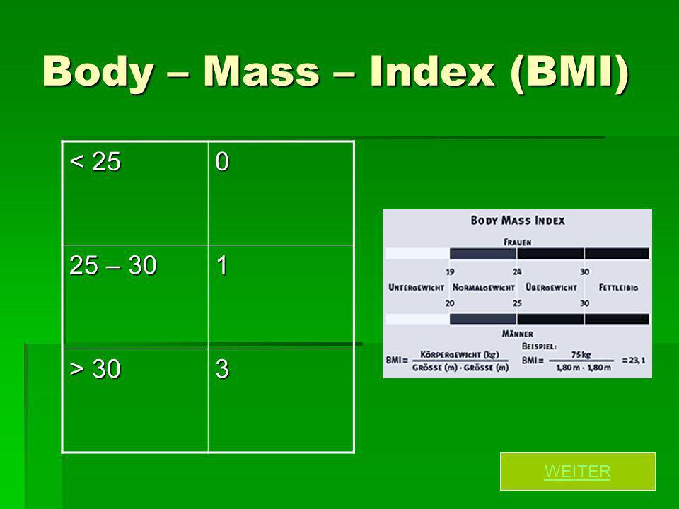 Body – Mass – Index (BMI)