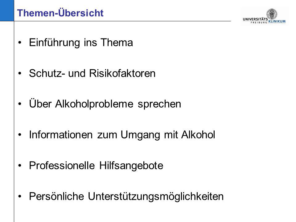 Schutz- und Risikofaktoren Über Alkoholprobleme sprechen