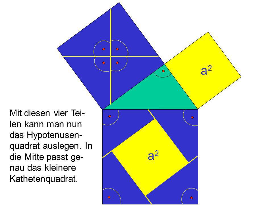 a2 Mit diesen vier Tei-len kann man nun das Hypotenusen-quadrat auslegen. In die Mitte passt ge-nau das kleinere Kathetenquadrat.