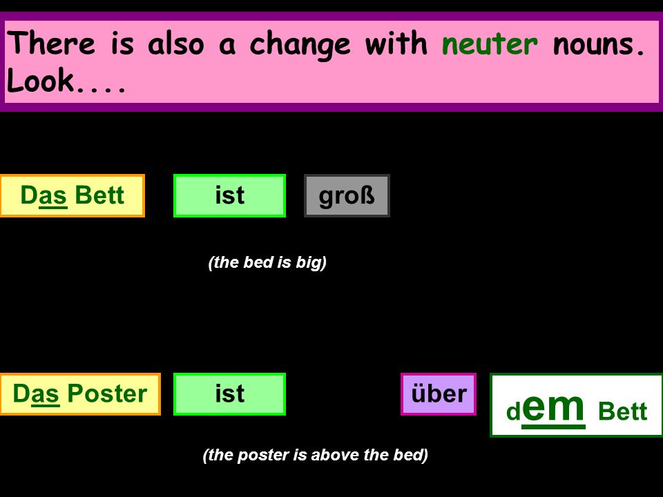 There is also a change with neuter nouns. Look....