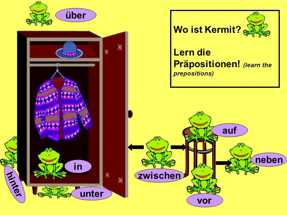 über Wo ist Kermit Lern die Präpositionen! (learn the prepositions) auf. neben. in. zwischen.