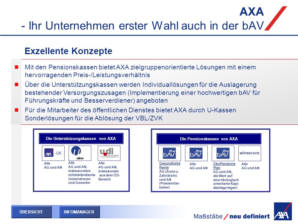 AXA - Ihr Unternehmen erster Wahl auch in der bAV