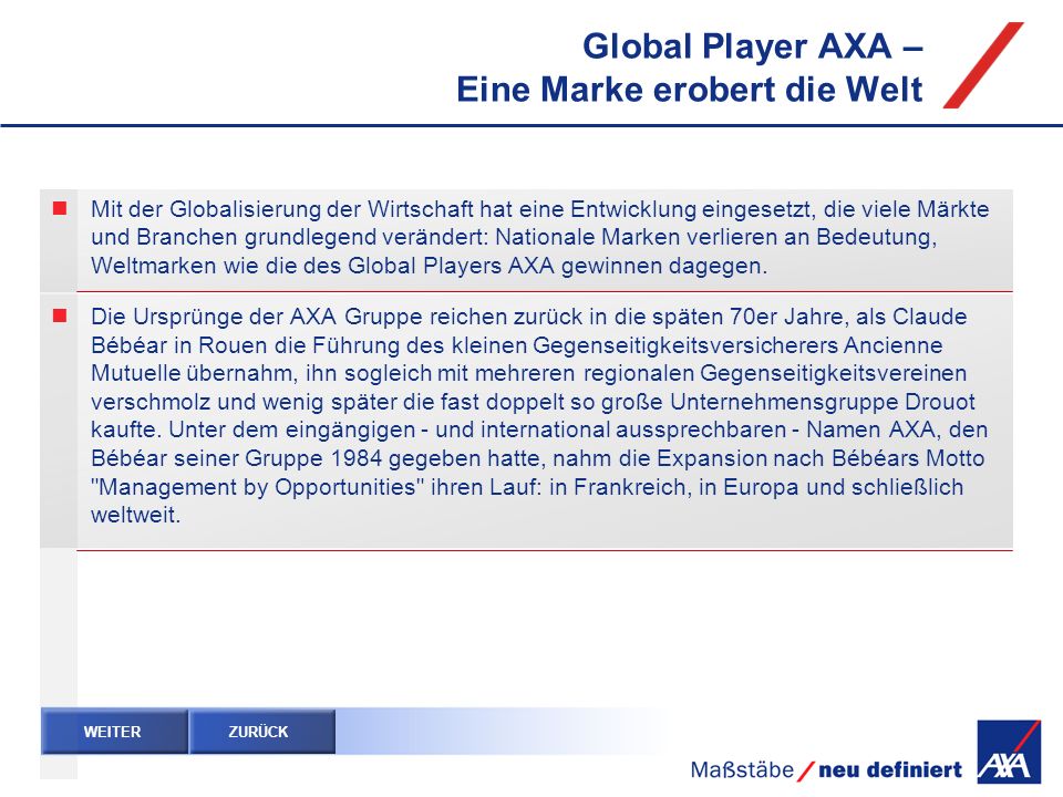 Global Player AXA – Eine Marke erobert die Welt