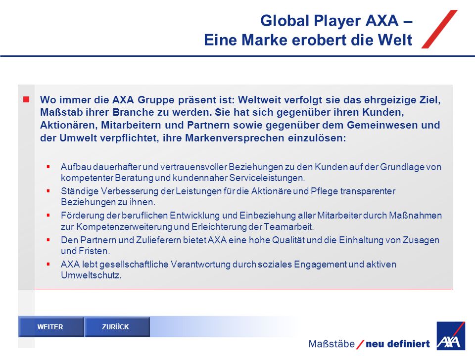 Global Player AXA – Eine Marke erobert die Welt