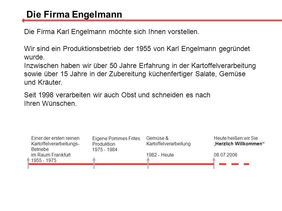 Karl Engelmann 1955 05 Beliebt Seit Uber 50 Jahren Ppt Herunterladen