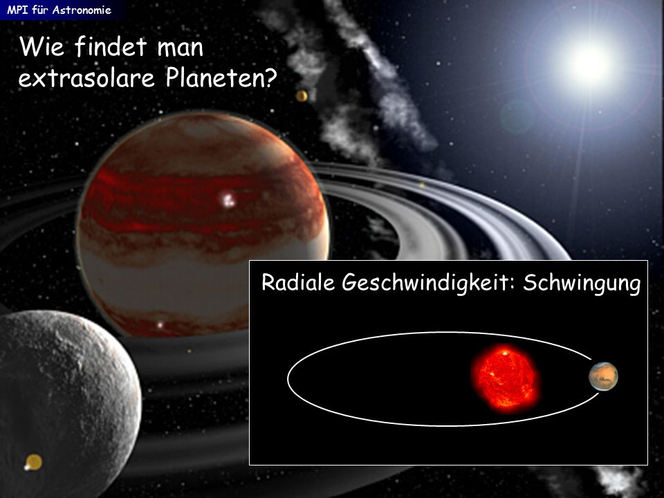 Wie findet man extrasolare Planeten
