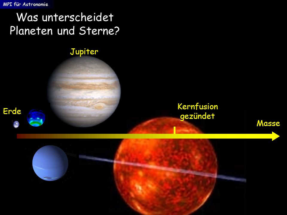 Was unterscheidet Planeten und Sterne