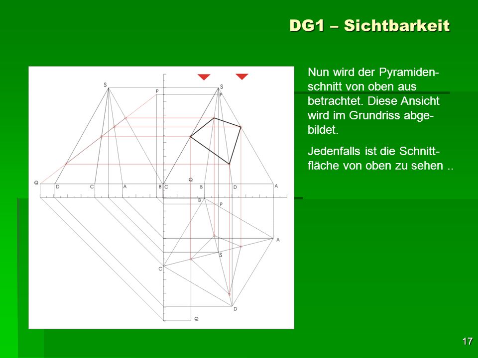 DG1 – Sichtbarkeit Nun wird der Pyramiden-schnitt von oben aus betrachtet. Diese Ansicht wird im Grundriss abge-bildet.