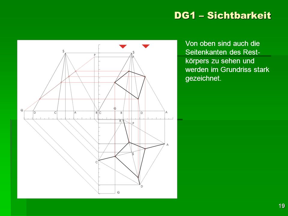 DG1 – Sichtbarkeit Von oben sind auch die Seitenkanten des Rest-körpers zu sehen und werden im Grundriss stark gezeichnet.