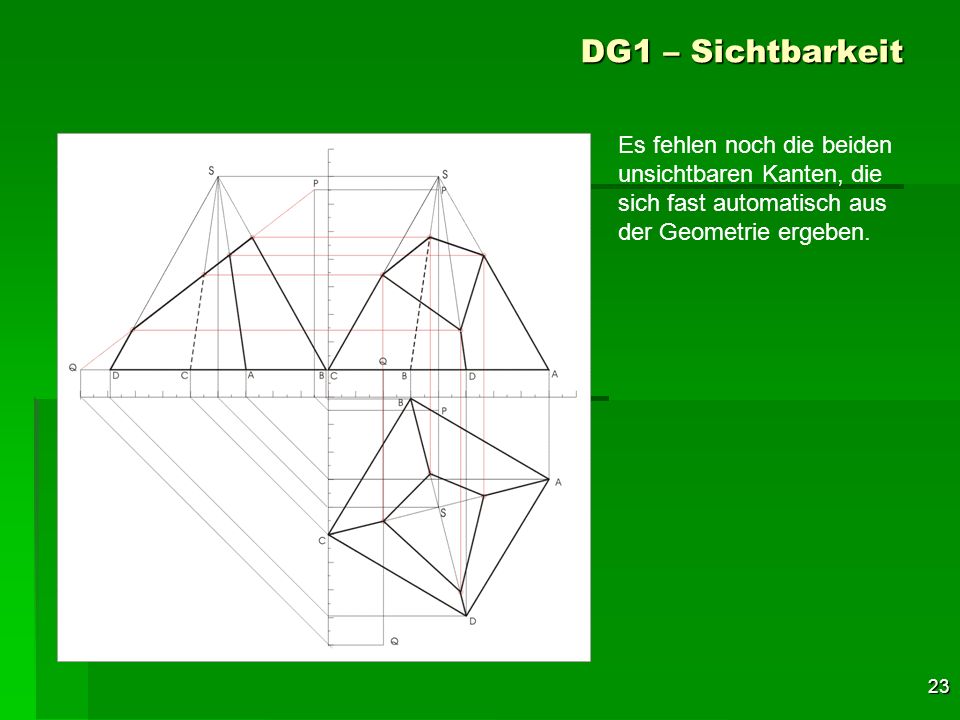 DG1 – Sichtbarkeit Es fehlen noch die beiden unsichtbaren Kanten, die sich fast automatisch aus der Geometrie ergeben.