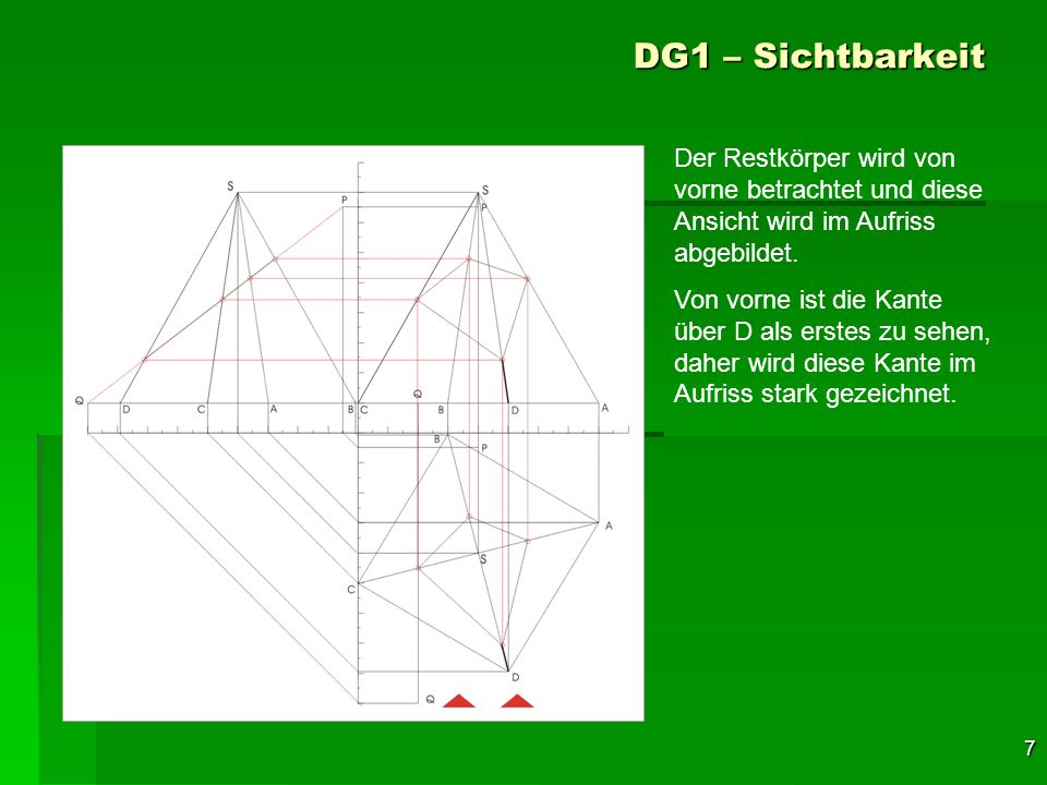 DG1 – Sichtbarkeit Der Restkörper wird von vorne betrachtet und diese Ansicht wird im Aufriss abgebildet.