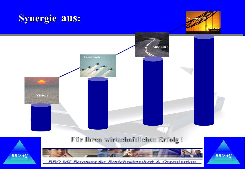 Für Ihren wirtschaftlichen Erfolg !