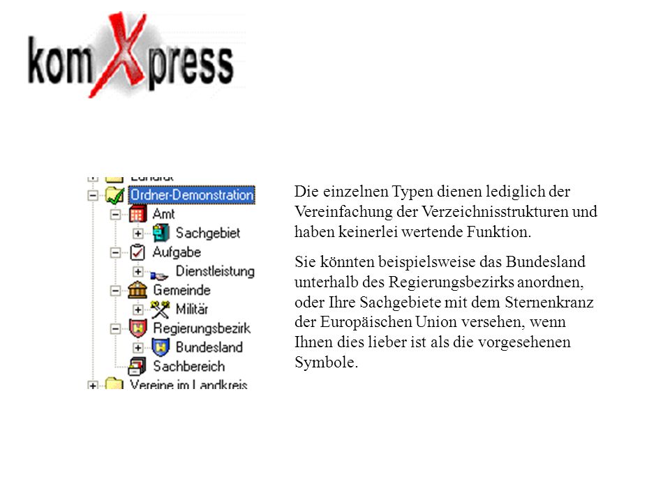 Die einzelnen Typen dienen lediglich der Vereinfachung der Verzeichnisstrukturen und haben keinerlei wertende Funktion.