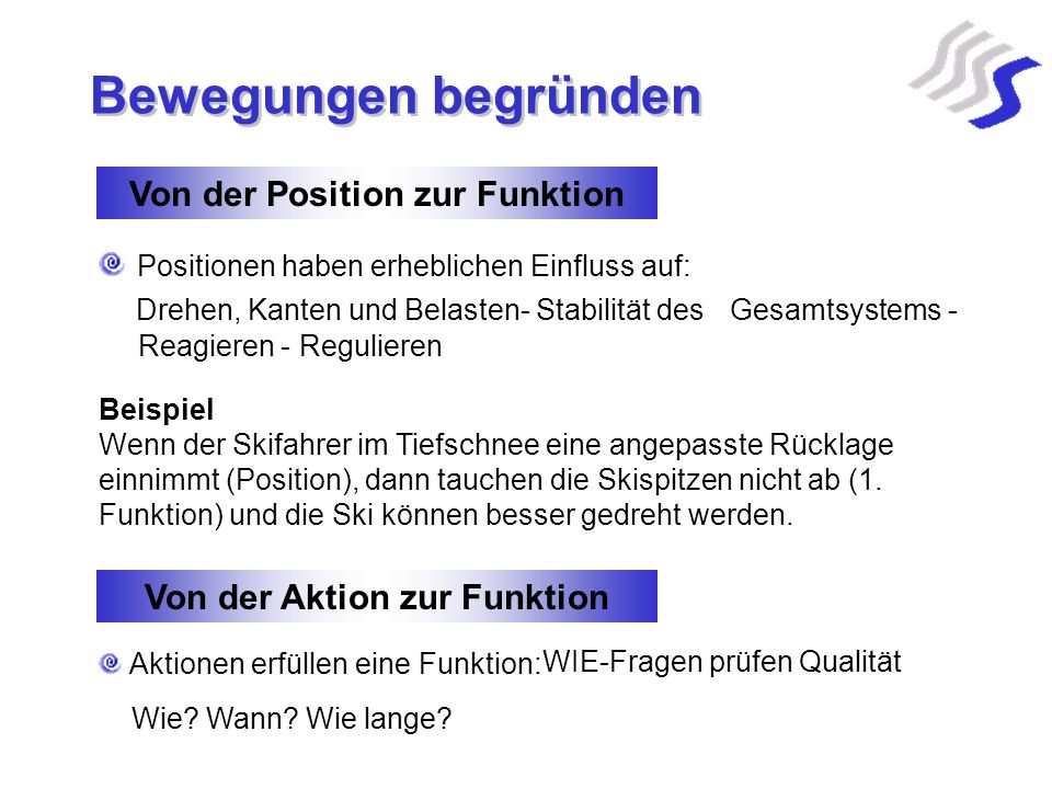 Von der Position zur Funktion Von der Aktion zur Funktion