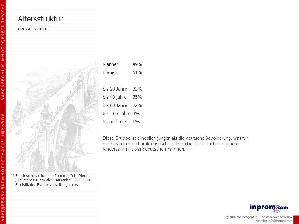 Altersstruktur der Aussielder* Männer 49% Frauen 51% bis 20 Jahre 33%