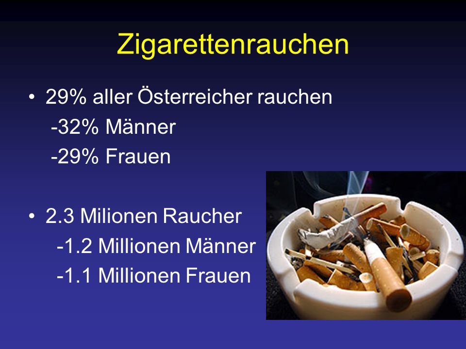 Zigarettenrauchen 29% aller Österreicher rauchen -32% Männer