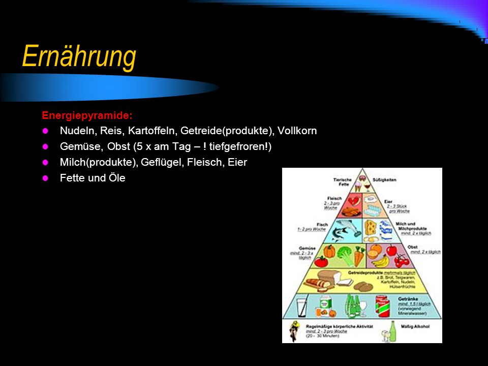 Ernährung Energiepyramide: