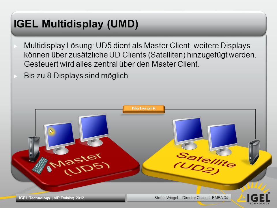 citrix reciver umd