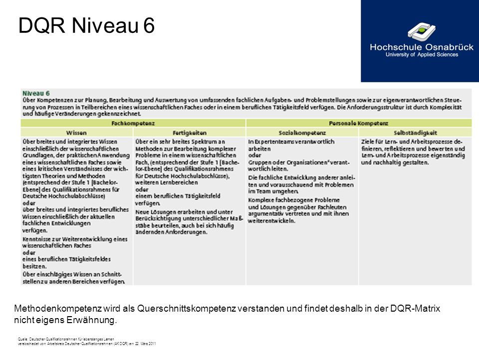 DQR Niveau 6 Methodenkompetenz wird als Querschnittskompetenz verstanden und findet deshalb in der DQR-Matrix nicht eigens Erwähnung.