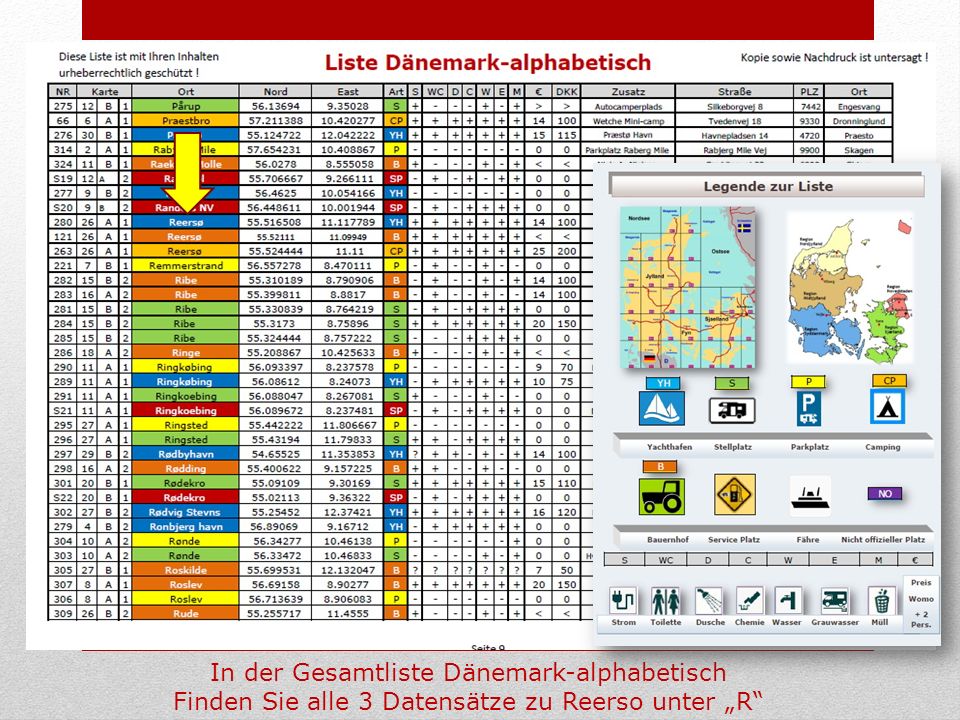 In der Gesamtliste Dänemark-alphabetisch