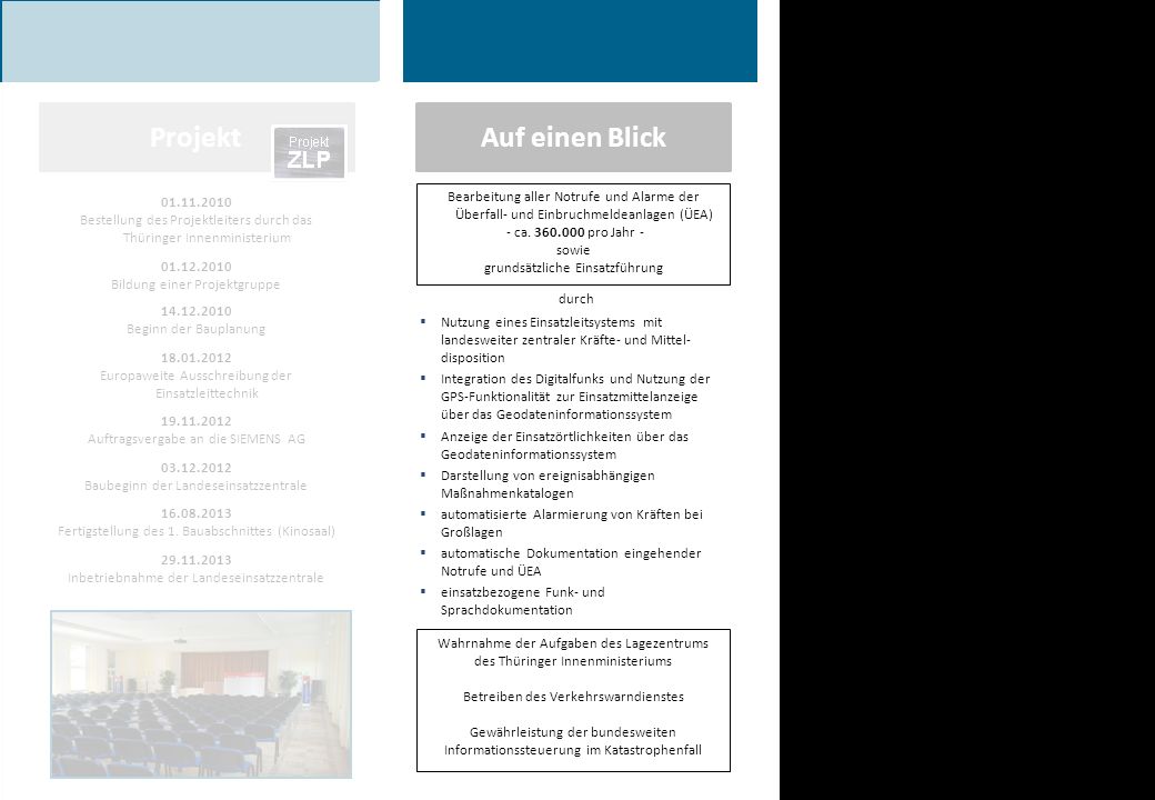 Projekt Auf einen Blick Beteiligte Bau