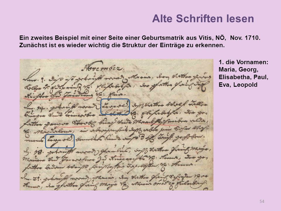 Alte Schriften lesen Ein zweites Beispiel mit einer Seite einer Geburtsmatrik aus Vitis, NÖ, Nov