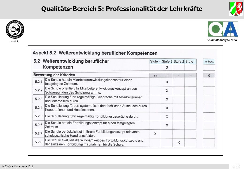 Qualitäts-Bereich 5: Professionalität der Lehrkräfte