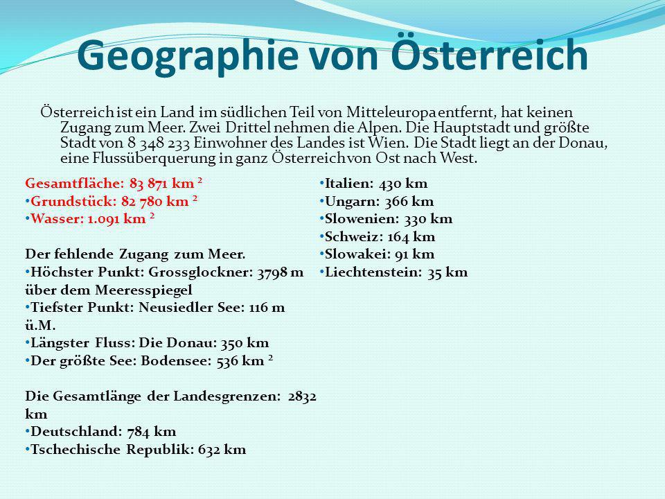 Geographie von Österreich