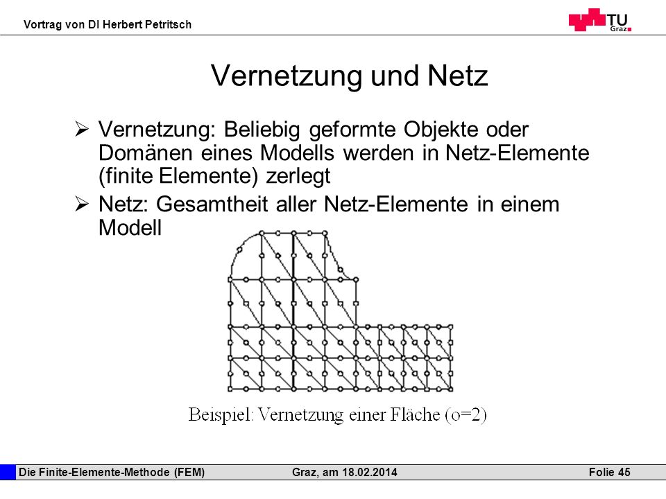 Vernetzung und Netz Vernetzung: Beliebig geformte Objekte oder Domänen eines Modells werden in Netz-Elemente (finite Elemente) zerlegt.