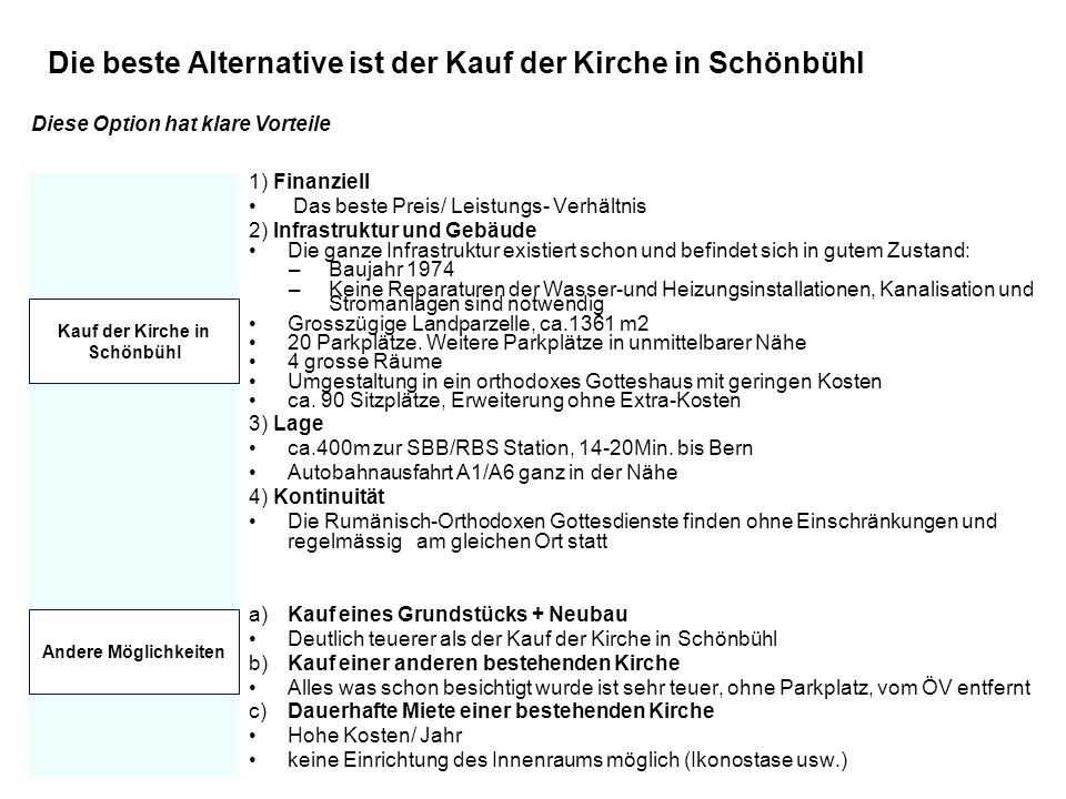 Die beste Alternative ist der Kauf der Kirche in Schönbühl