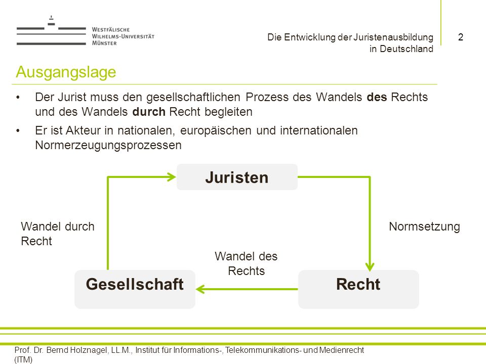 Juristen Gesellschaft Recht
