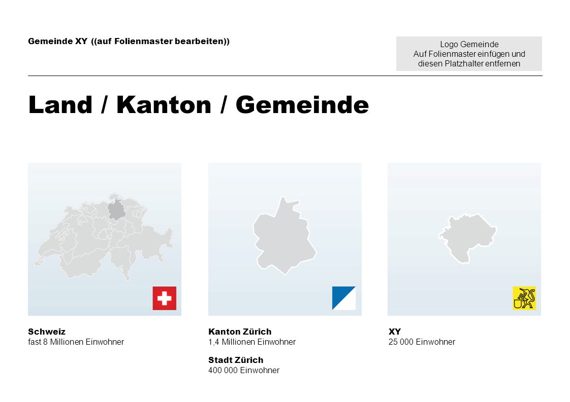Land / Kanton / Gemeinde