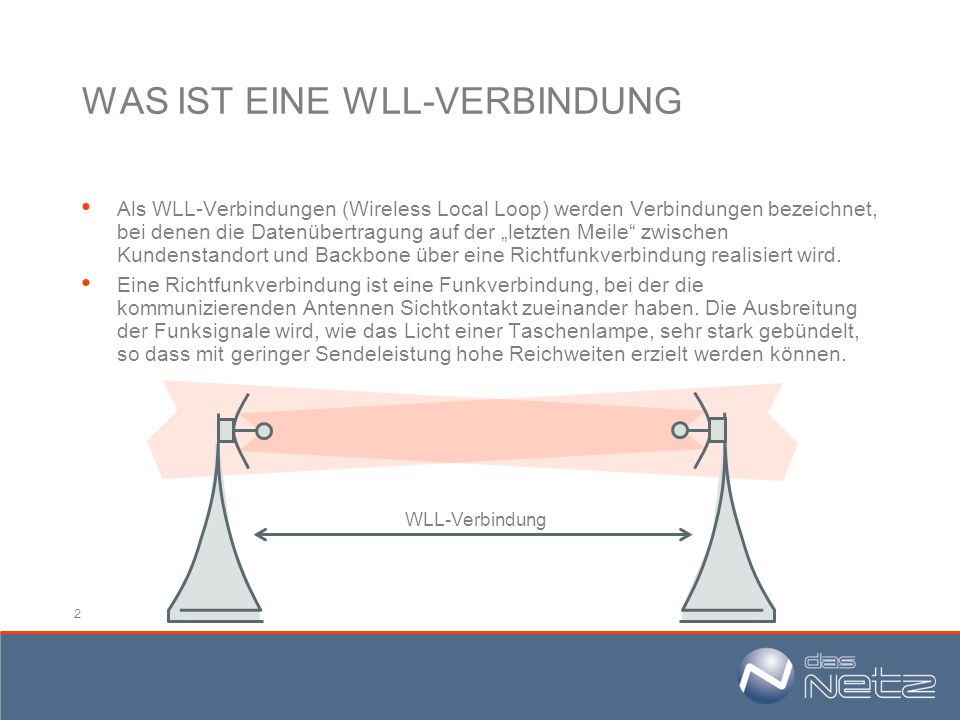 WAS IST EINE WLL-VERBINDUNG