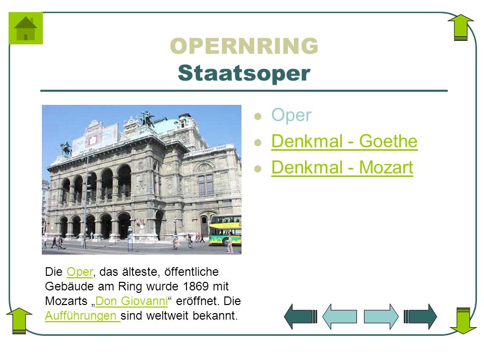 OPERNRING Staatsoper Oper Denkmal - Goethe Denkmal - Mozart