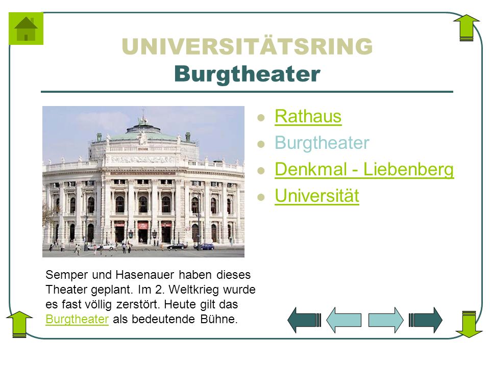 UNIVERSITÄTSRING Burgtheater
