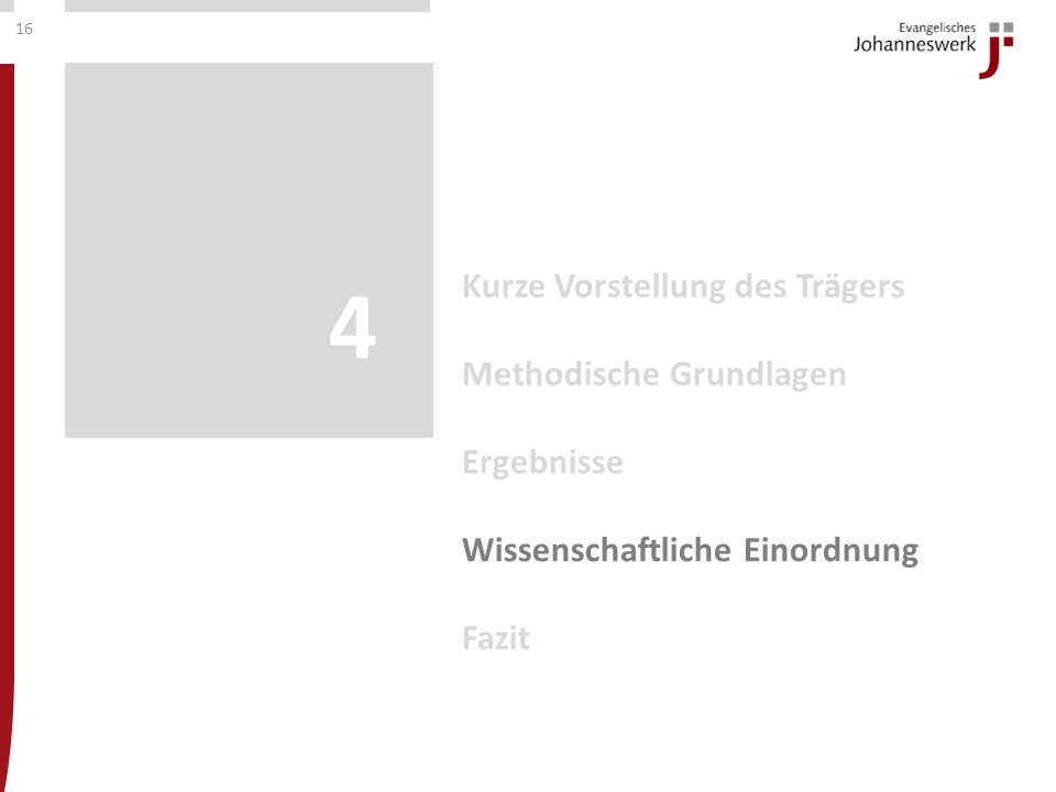 Kurze Vorstellung des Trägers Methodische Grundlagen Ergebnisse Wissenschaftliche Einordnung Fazit