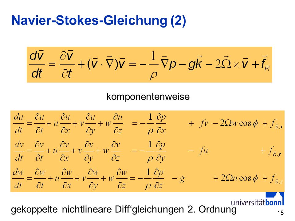 Navier-Stokes-Gleichung (2)