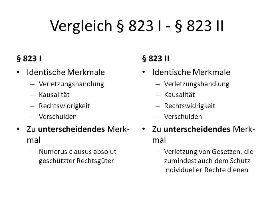 Vergleich § 823 I - § 823 II § 823 I § 823 II Identische Merkmale