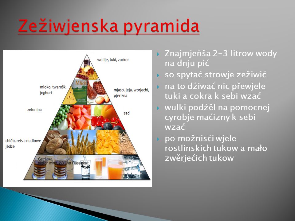 Zežiwjenska pyramida Znajmjeńša 2-3 litrow wody na dnju pić