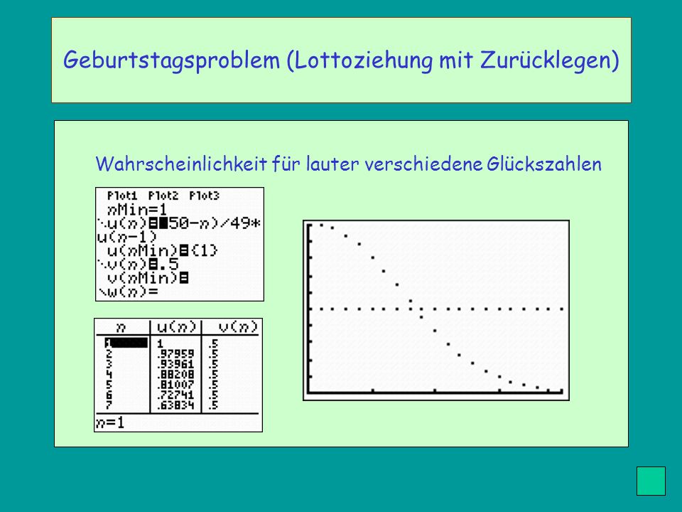 Geburtstagsproblem (Lottoziehung mit Zurücklegen)