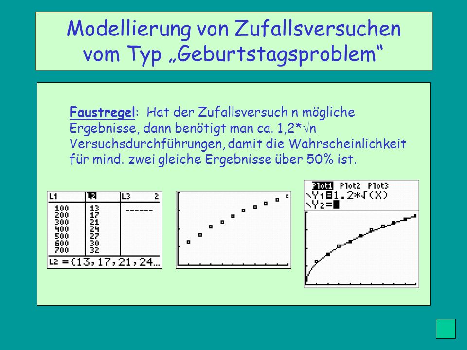 Modellierung von Zufallsversuchen vom Typ „Geburtstagsproblem