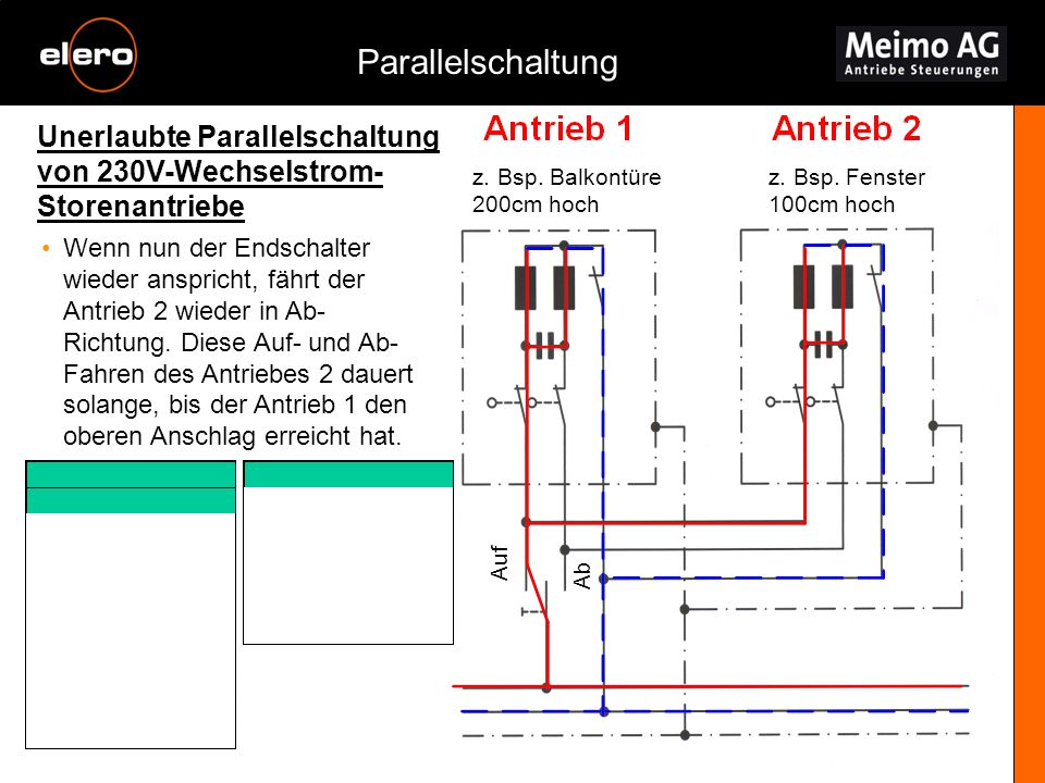Parallelschaltung Unerlaubte Parallelschaltung von 230V-Wechselstrom-Storenantriebe. z. Bsp. Balkontüre 200cm hoch.