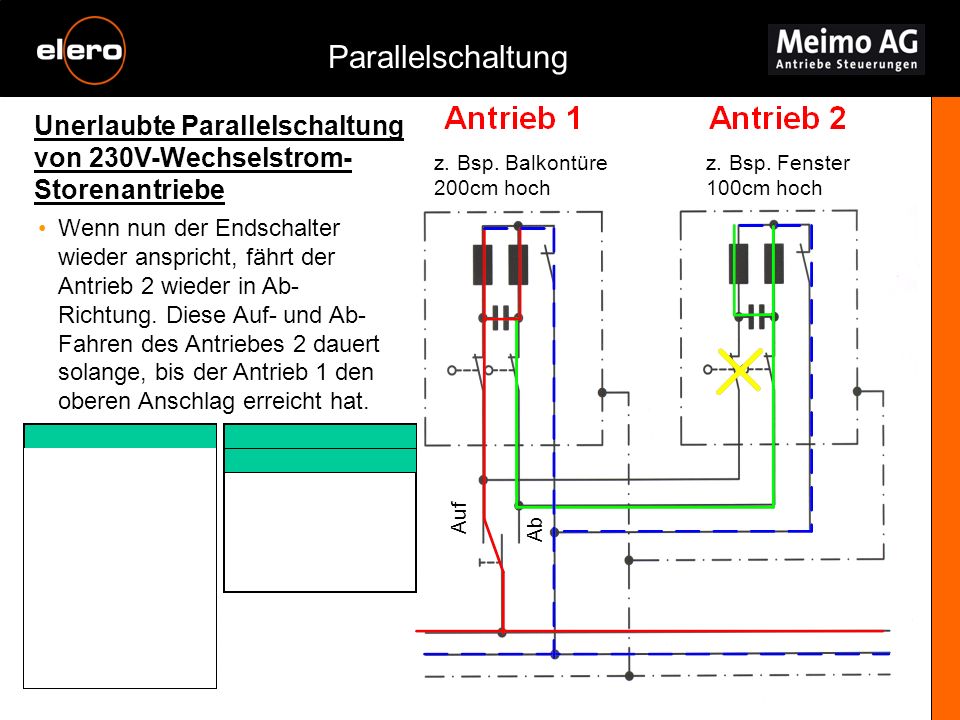 Parallelschaltung Unerlaubte Parallelschaltung von 230V-Wechselstrom-Storenantriebe. z. Bsp. Balkontüre 200cm hoch.