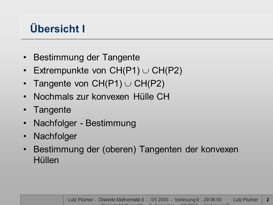 Übersicht I Bestimmung der Tangente Extrempunkte von CH(P1)  CH(P2)