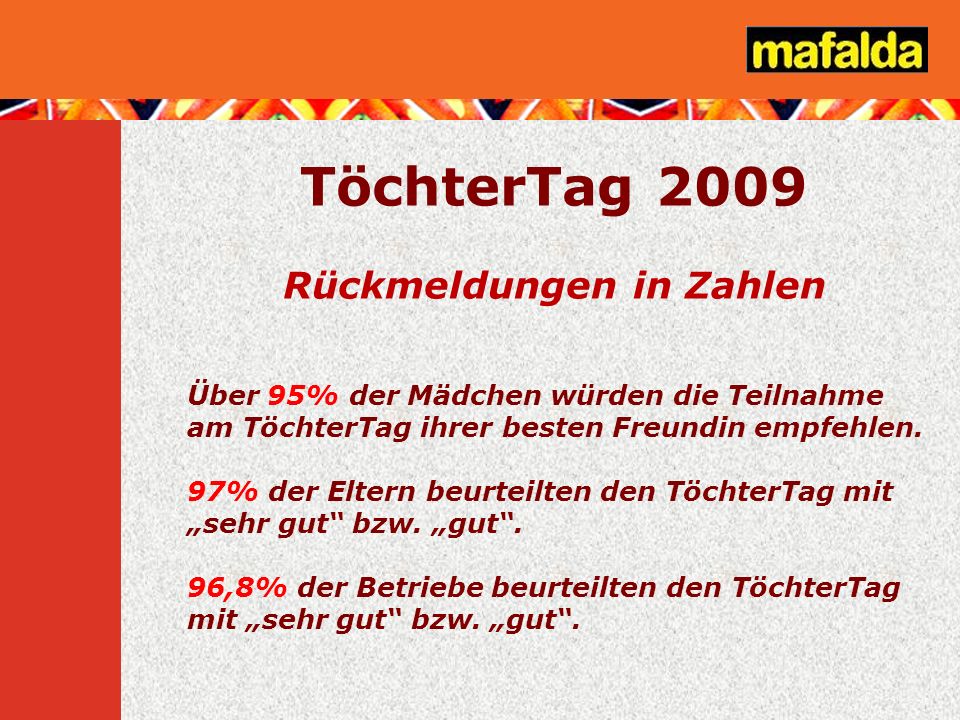 TöchterTag 2009 Rückmeldungen in Zahlen