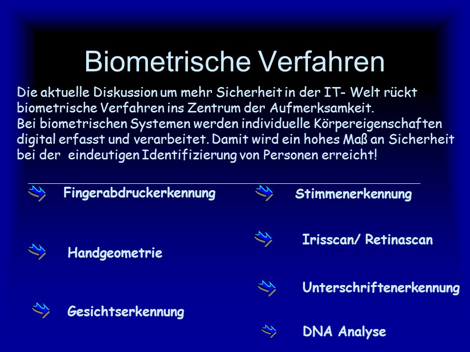 Biometrische Verfahren